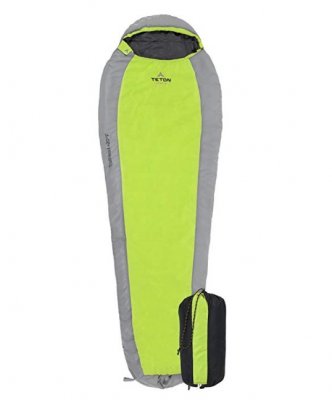 Teton Sports TrailHead