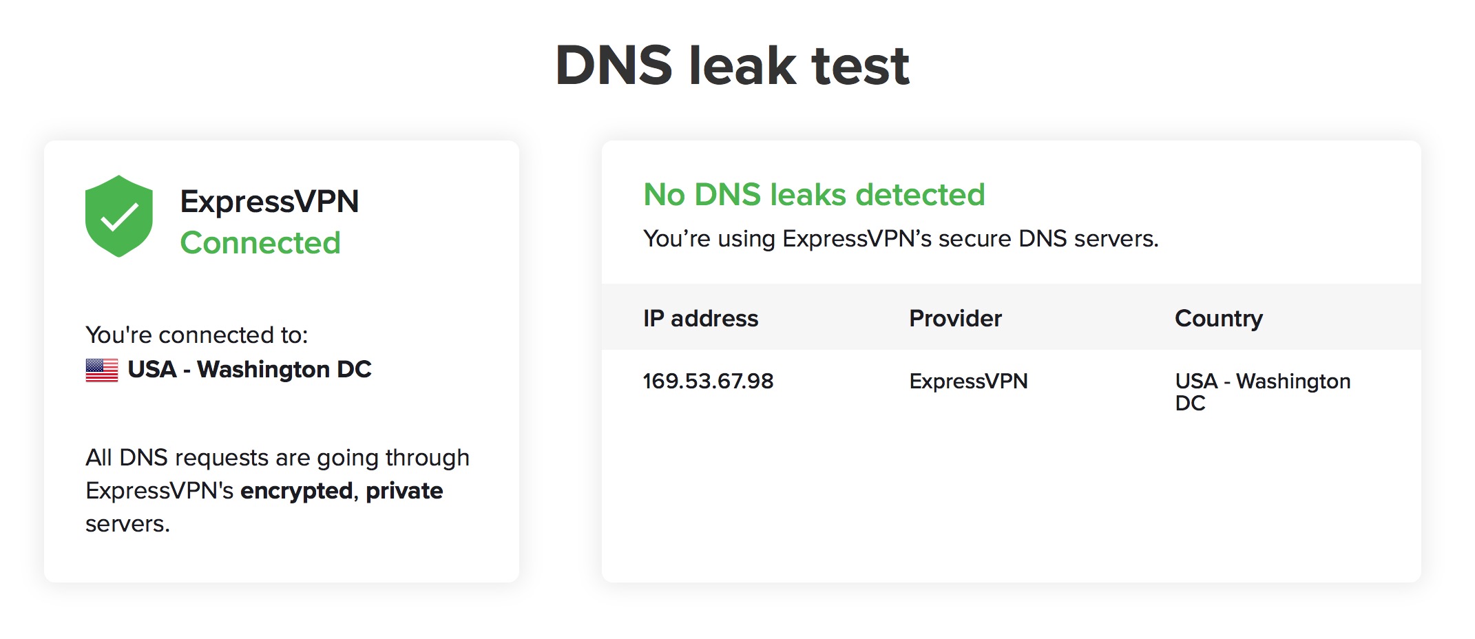 Expressvpn-no-dns-leaks