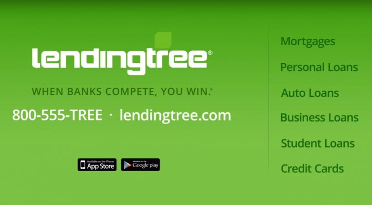 lending tree features, lending tree, payday loans