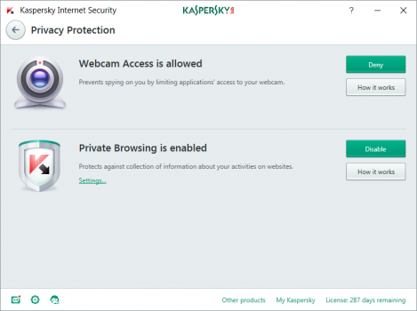 Kaspersky Labs