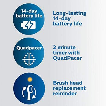 Features of the Sonicare ProtectiveClean 4100 