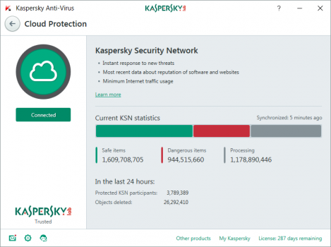 kaspersky antivirus anti malware screenshot