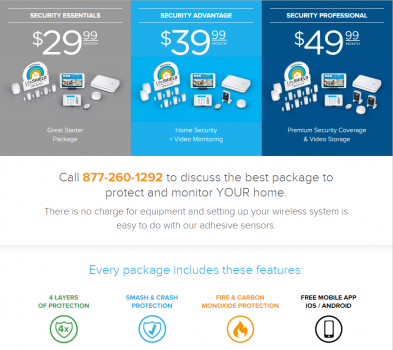 lifeshield home security monitoring plans pricing