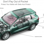 Delta Auto Product Image