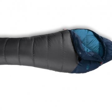 north face furnace 20 sleeping bag